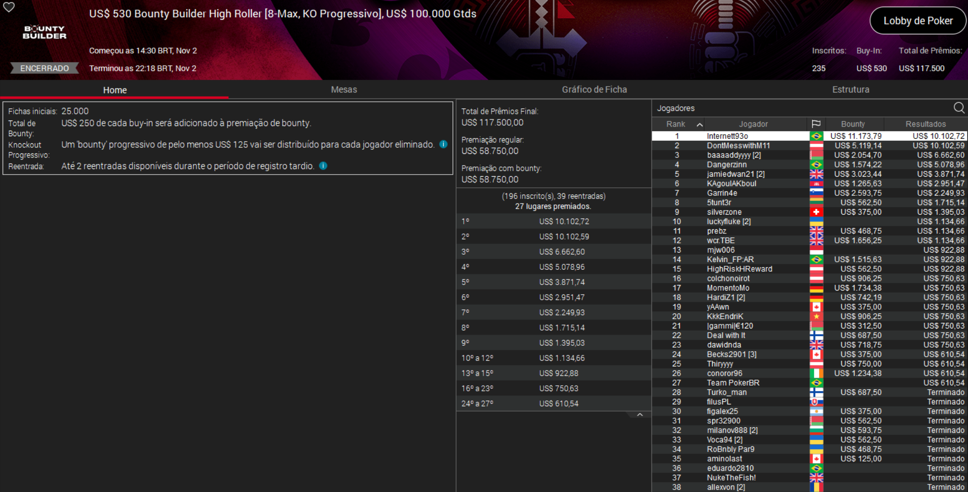 PokerStars US$ 530 Bounty Builder High Roller [8-Max PKO] 02nov2025