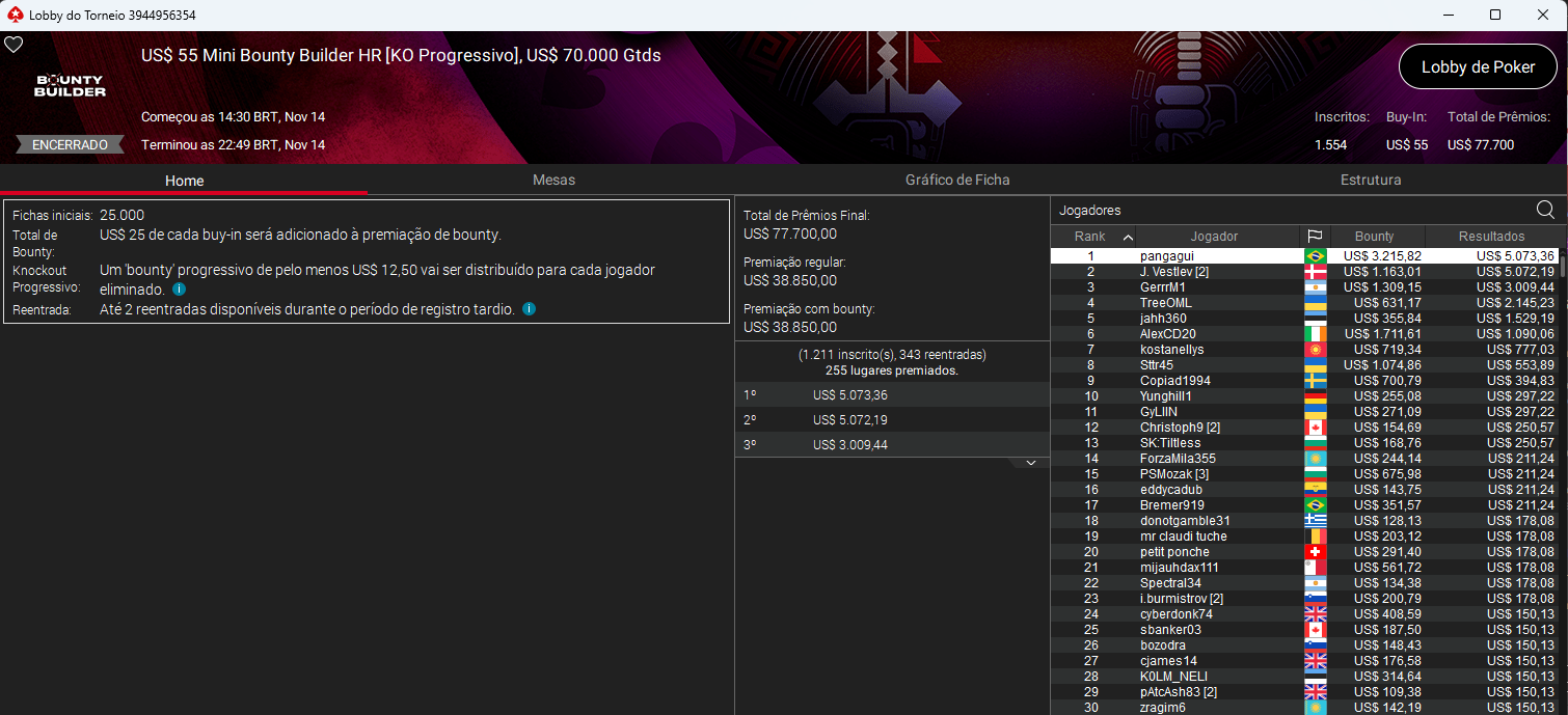 US$ 55 Mini Bounty Builder HR