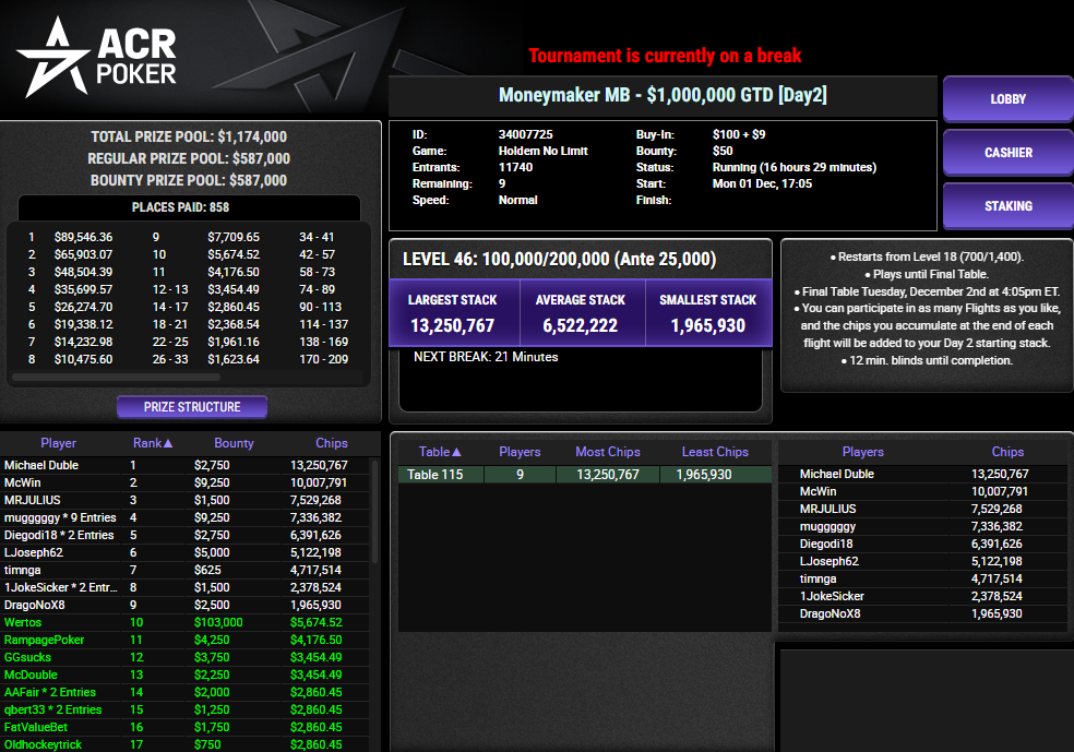 ACR Poker $109 Moneymaker MB 1dez25