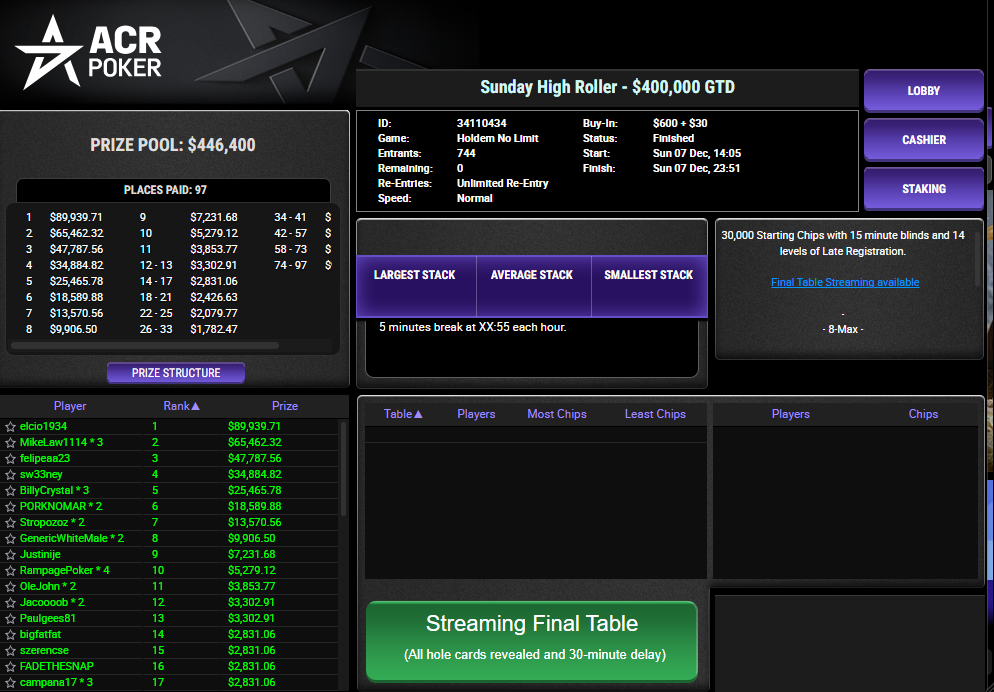 ACR Poker $630 Sunday HR 7dez25