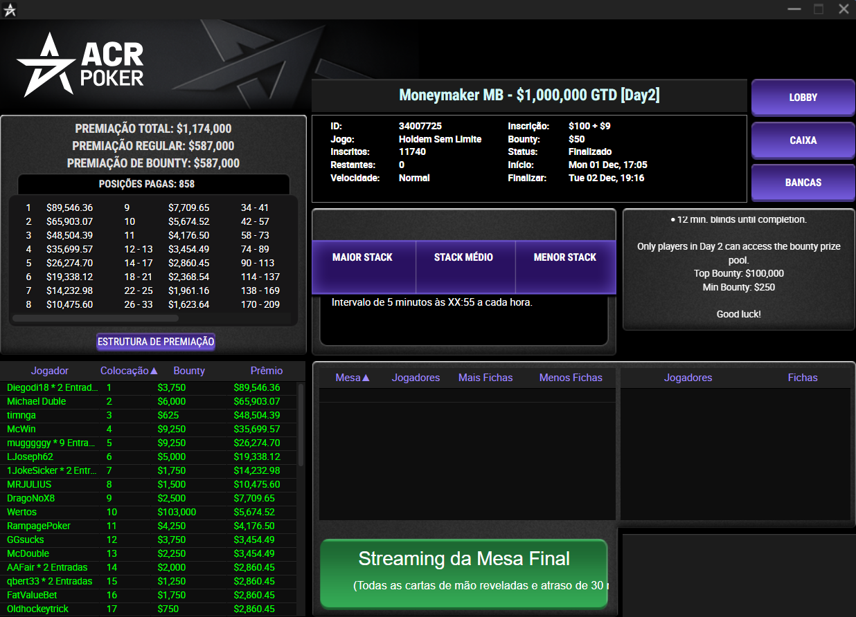 ACR Poker US$ 109 Moneymaker Mystery Bounty 02dez25