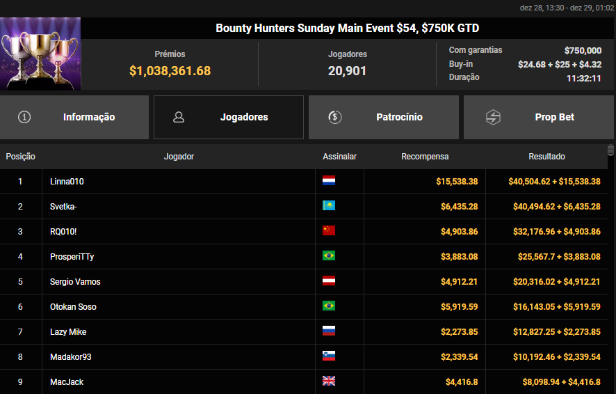 Bounty Hunters Sunday Main Event US$ 54