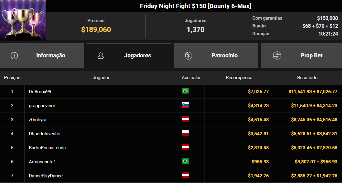 GGPoker Friday Night Fight US$ 150 [Bounty 6-Max] 12dez2025