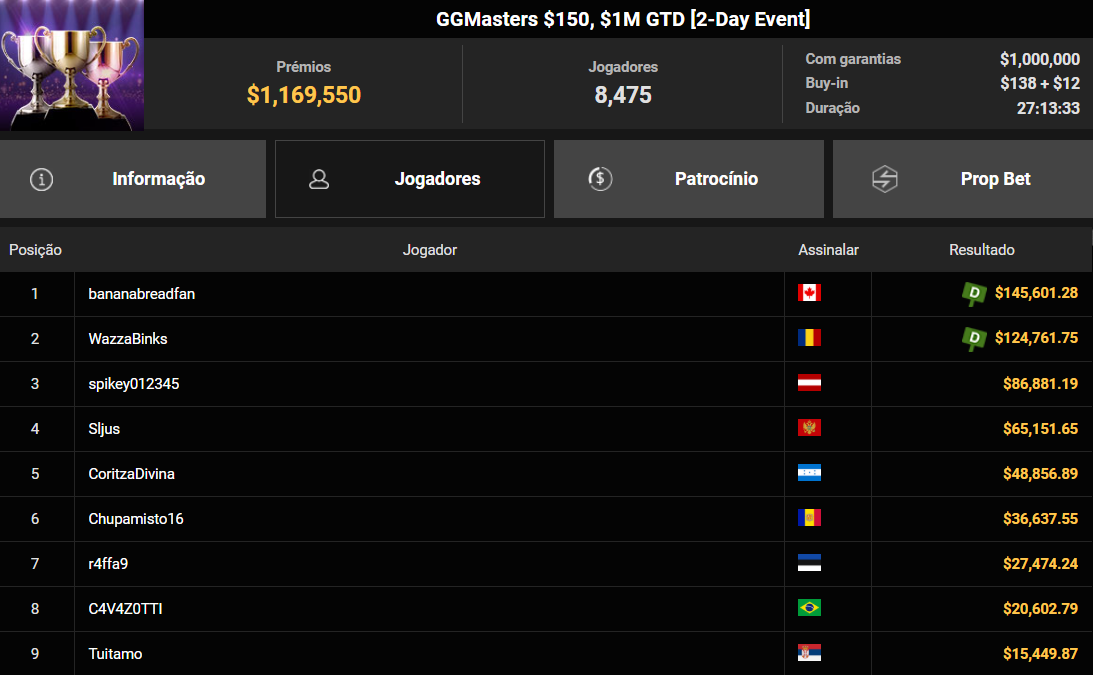GGPoker GGMasters US$ 150 22dez2025