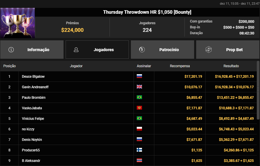 Thursday Throwdown HR US$ 1.050
