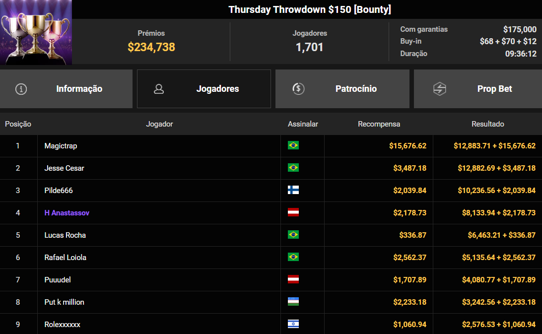 GGPoker Thursday Throwdown US$ 150 [Bounty] 04dez2025