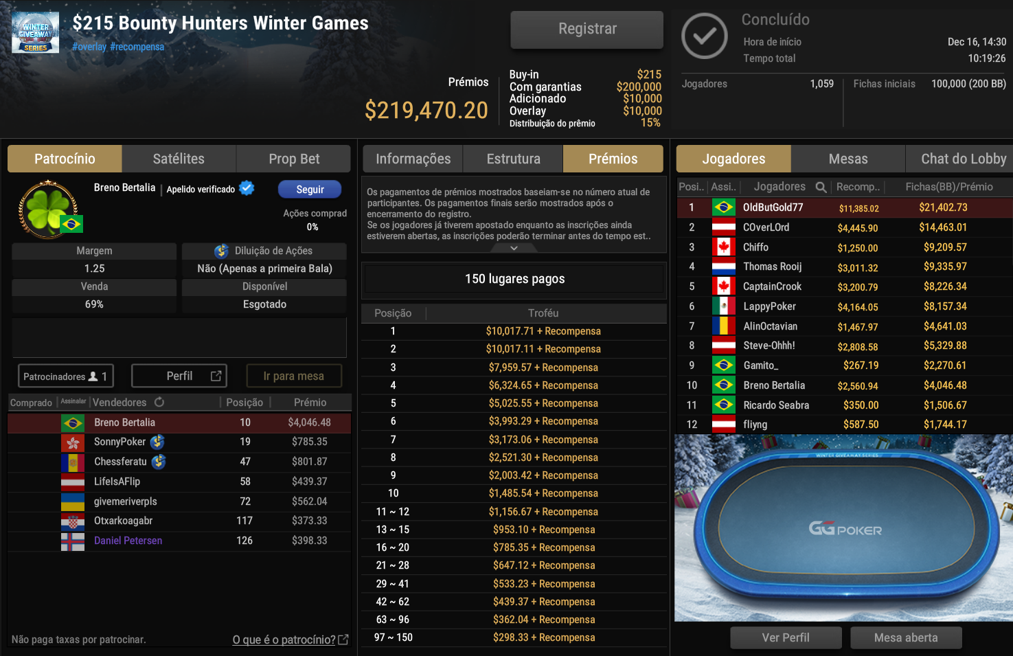 GGPoker US$ 215 Bounty Hunters Winter Games 16dez2025
