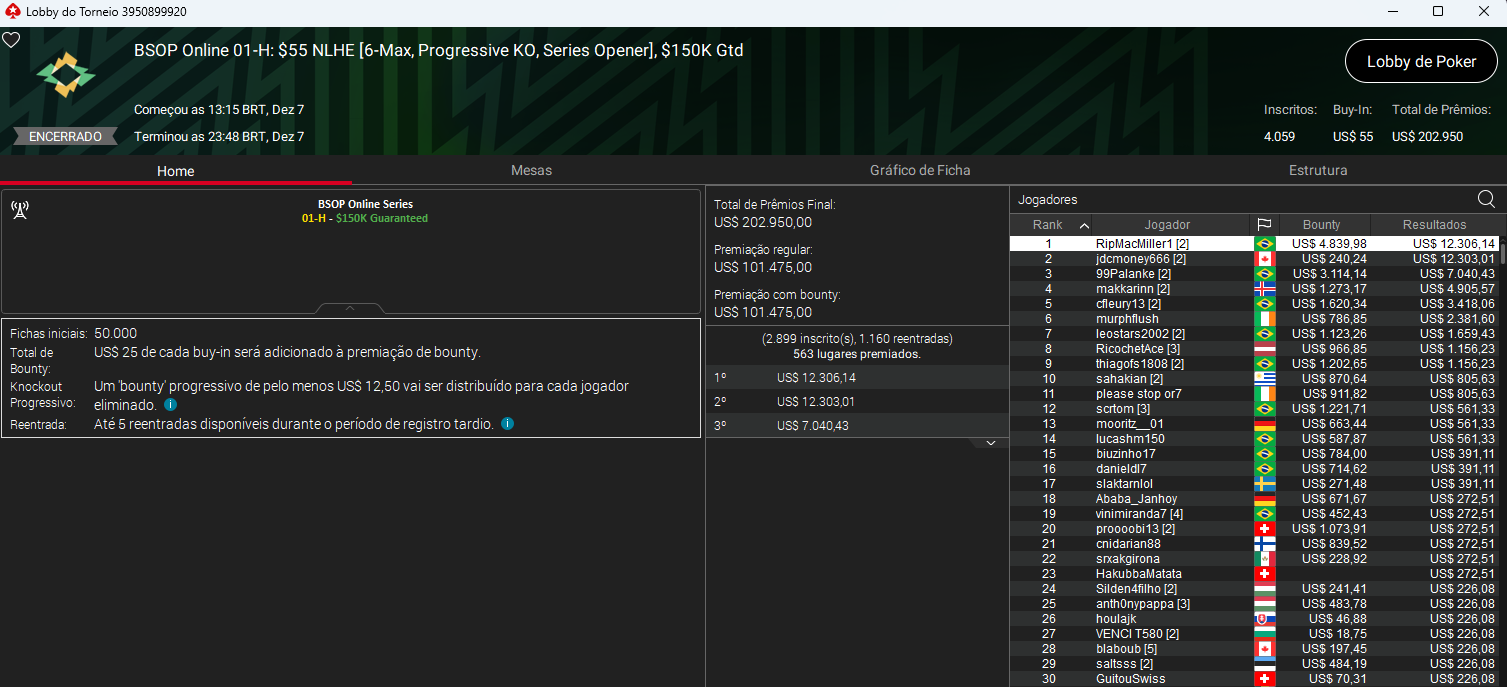 BSOP Online #01-H US$ 55 NLHE