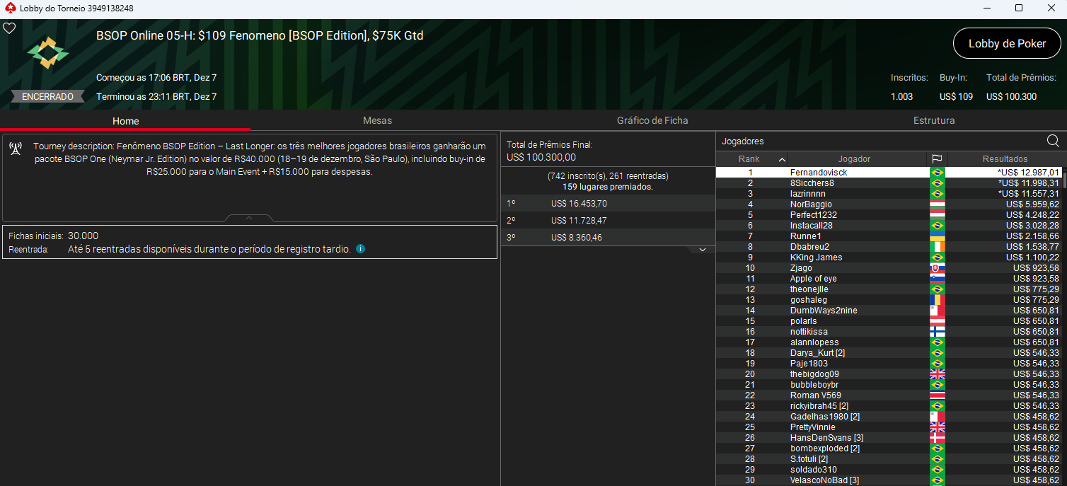 BSOP Online #05-H US$ 109 Fenomeno