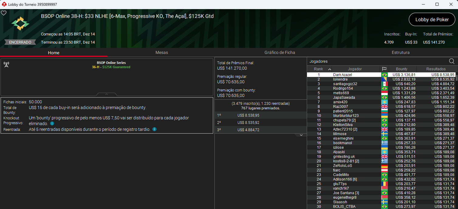 BSOP Online #38-H US$ 33 NLHE