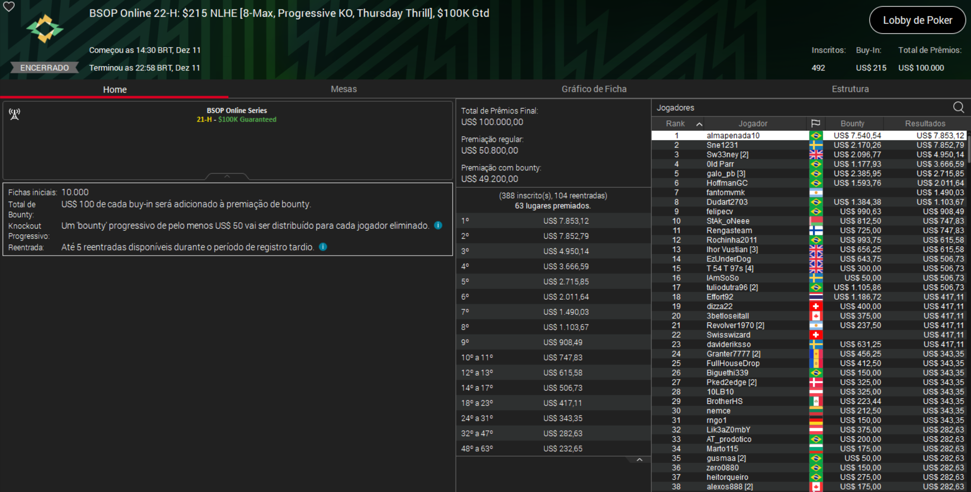 PokerStars BSOP Online 22-H US$ 215 NLHE [Thursday Thrill] 11dez2025