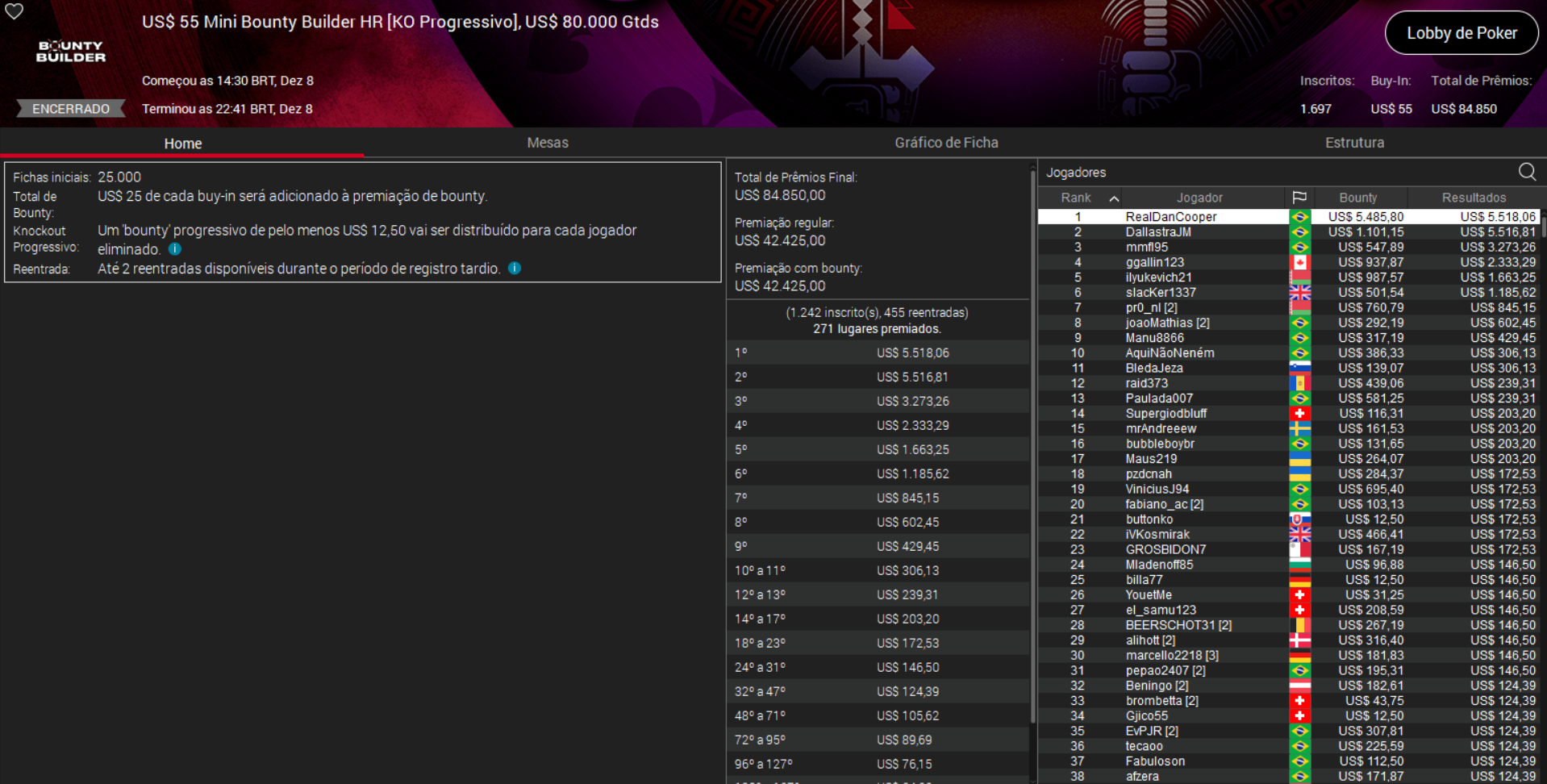 PokerStars US$ 55 Mini Bounty Builder HR [PKO] 08dez2025