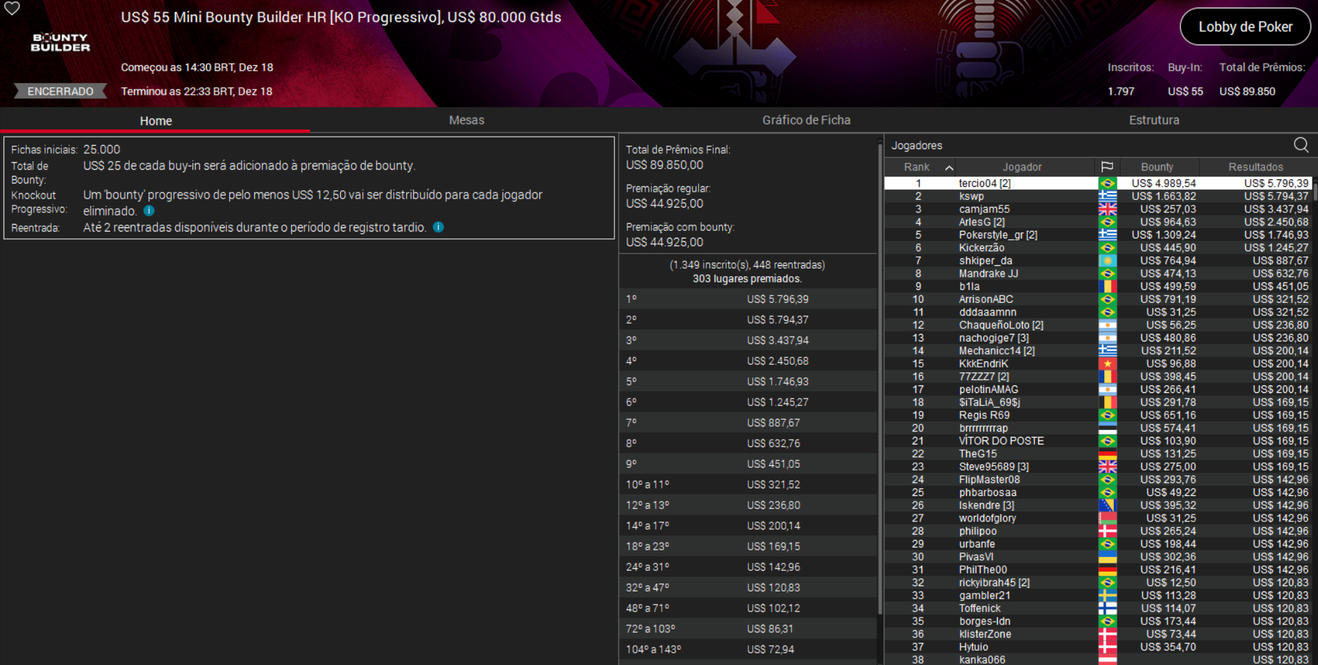 PokerStars US$ 55 Mini Bounty Builder HR [PKO] 18dez2025