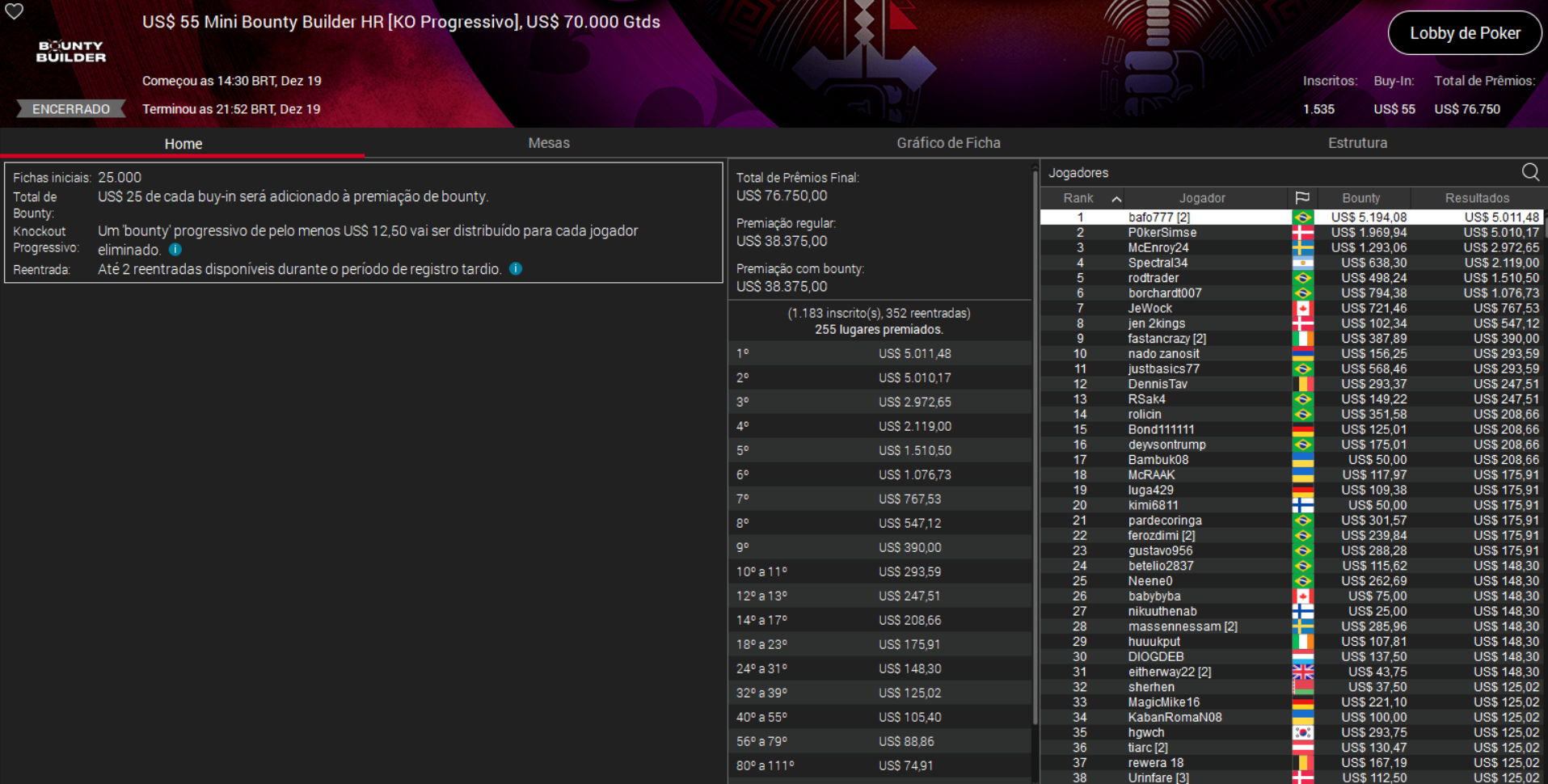 PokerStars US$ 55 Mini Bounty Builder HR [PKO] 19dez2025