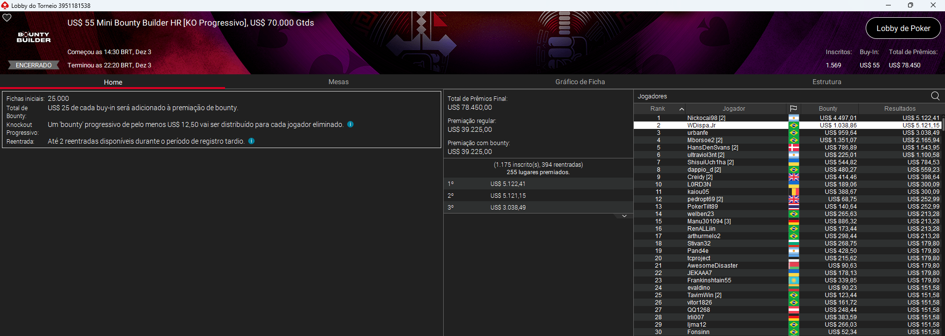 US$ 55 Mini Bounty Builder HR