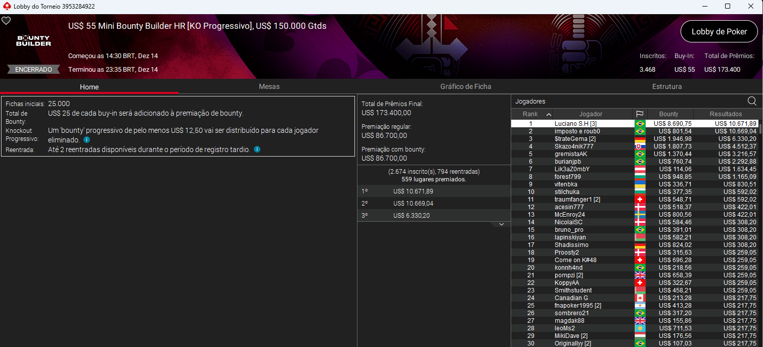 US$ 55 Mini Bounty Builder HR