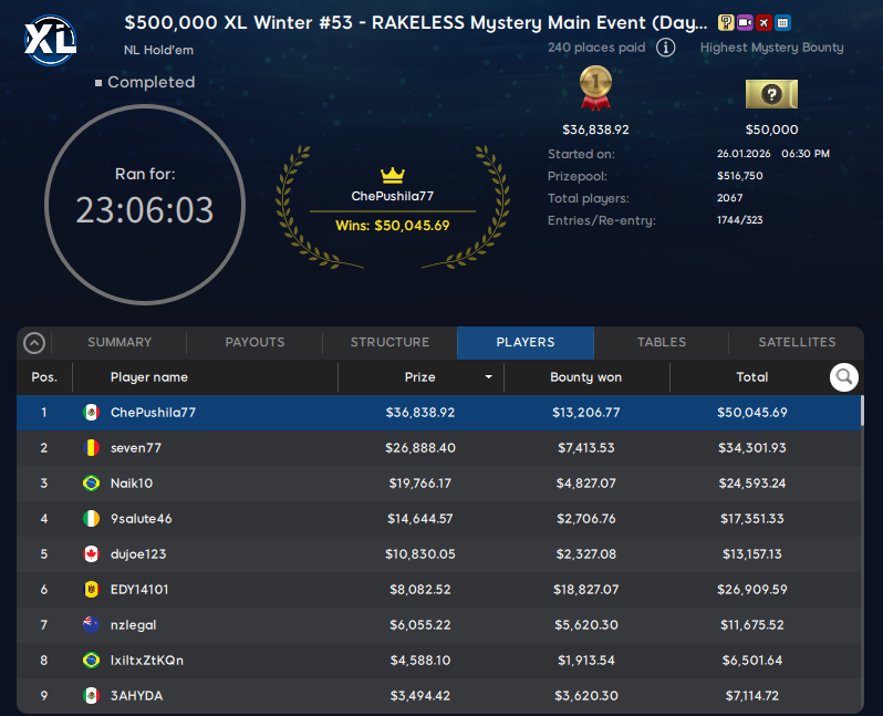 888poker XL Winter #53 27jan26