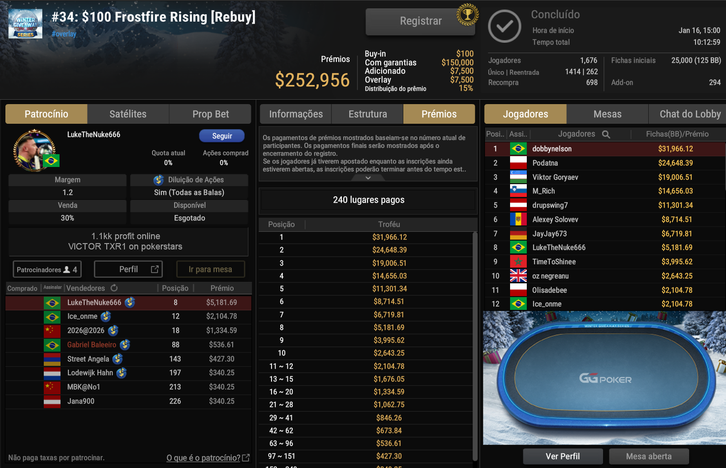 GGPoker #34 US$ 100 Frostfire Rising 16jan2026