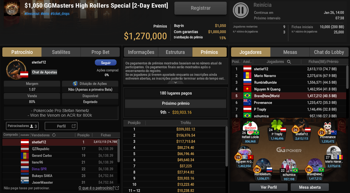 GGPoker $1050 GGMasters High Rollers Special 25jan26