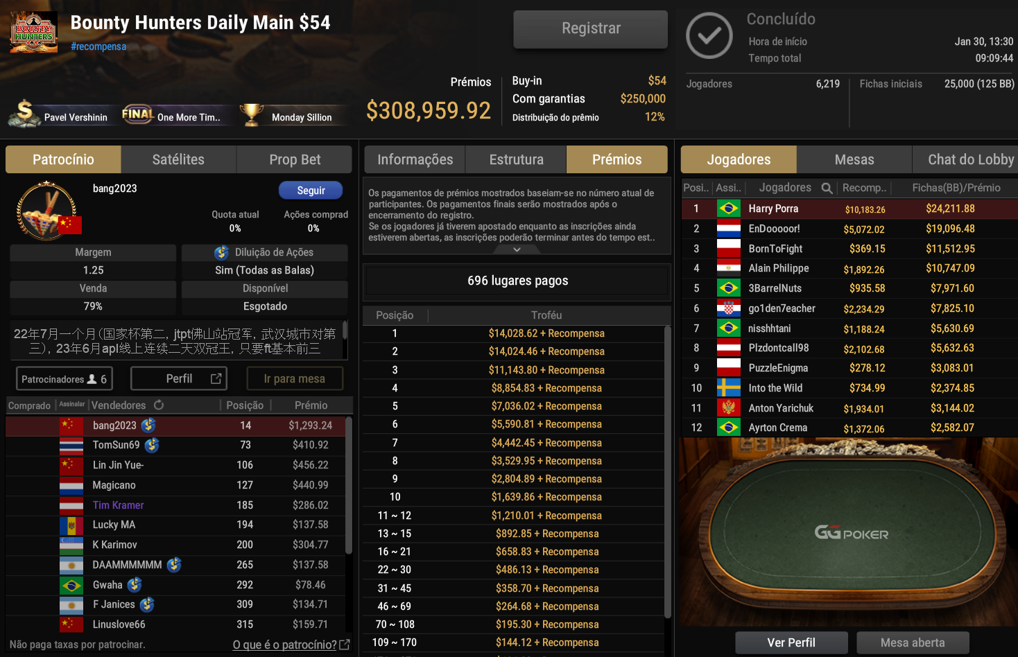 GGPoker Bounty Hunters Daily Main US$ 54 30jan2026