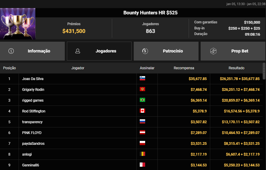 Bounty Hunters HR US$ 525