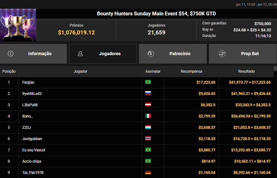 Bounty Hunters Sunday Main Event US$ 54