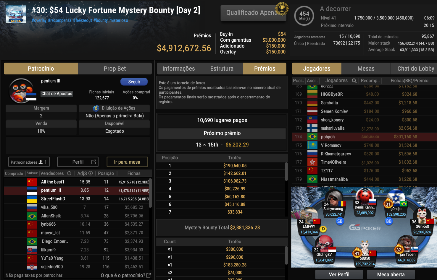 GGPoker Evento #30 US$ 54 Lucky Fortune Mystery Bounty 12jan2026