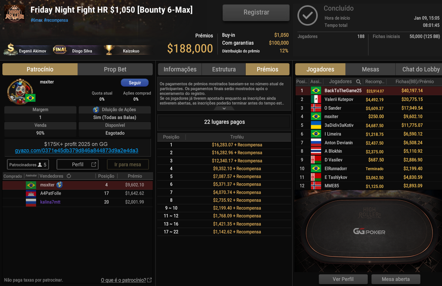 GGPoker Friday Night Fight HR US$ 1.050 [Bounty 6-Max] 09jan2026