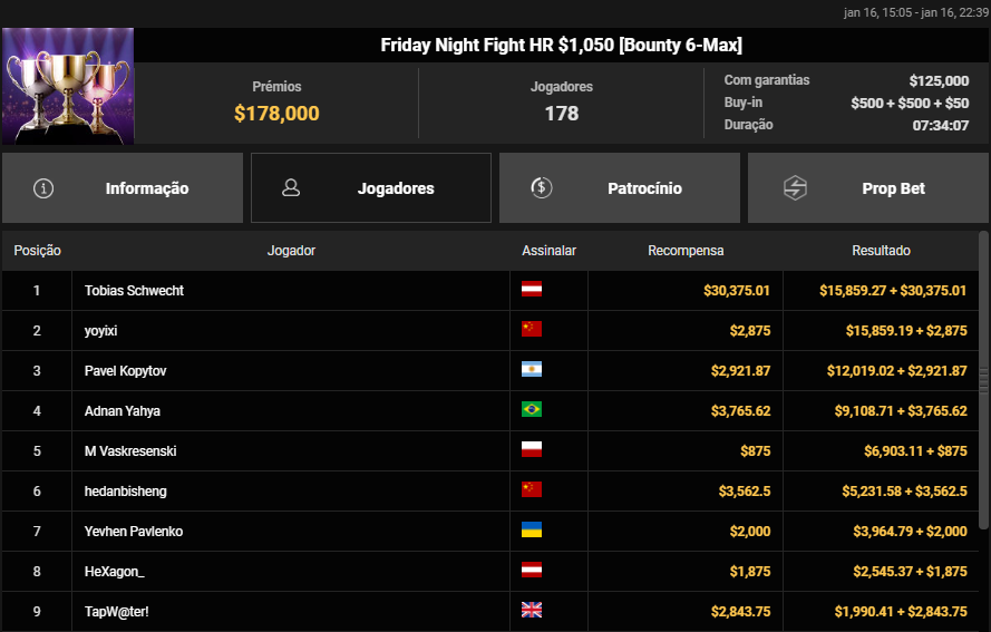 Friday Night Fight HR US$ 1.050