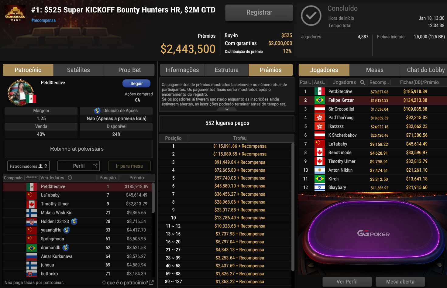 GGPoker GGMW Evento #1 US$ 525 Super KICKOFF Bounty Hunters HR 18jan2026