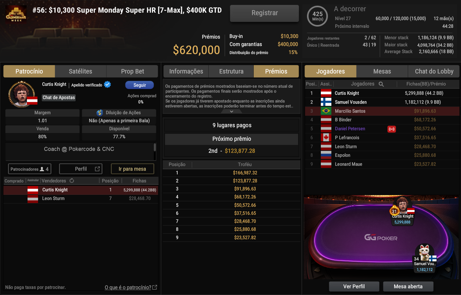 GGPoker GGMW Evento #56 US$ 10.300 Super Monday Super HR [7-Max] 26jan2026
