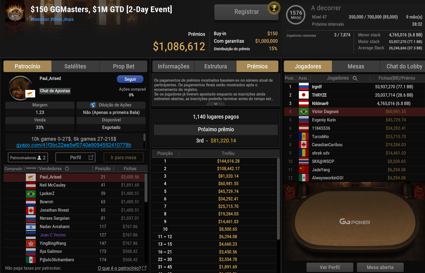 GGPoker GGMasters US$ 150 26jan2026