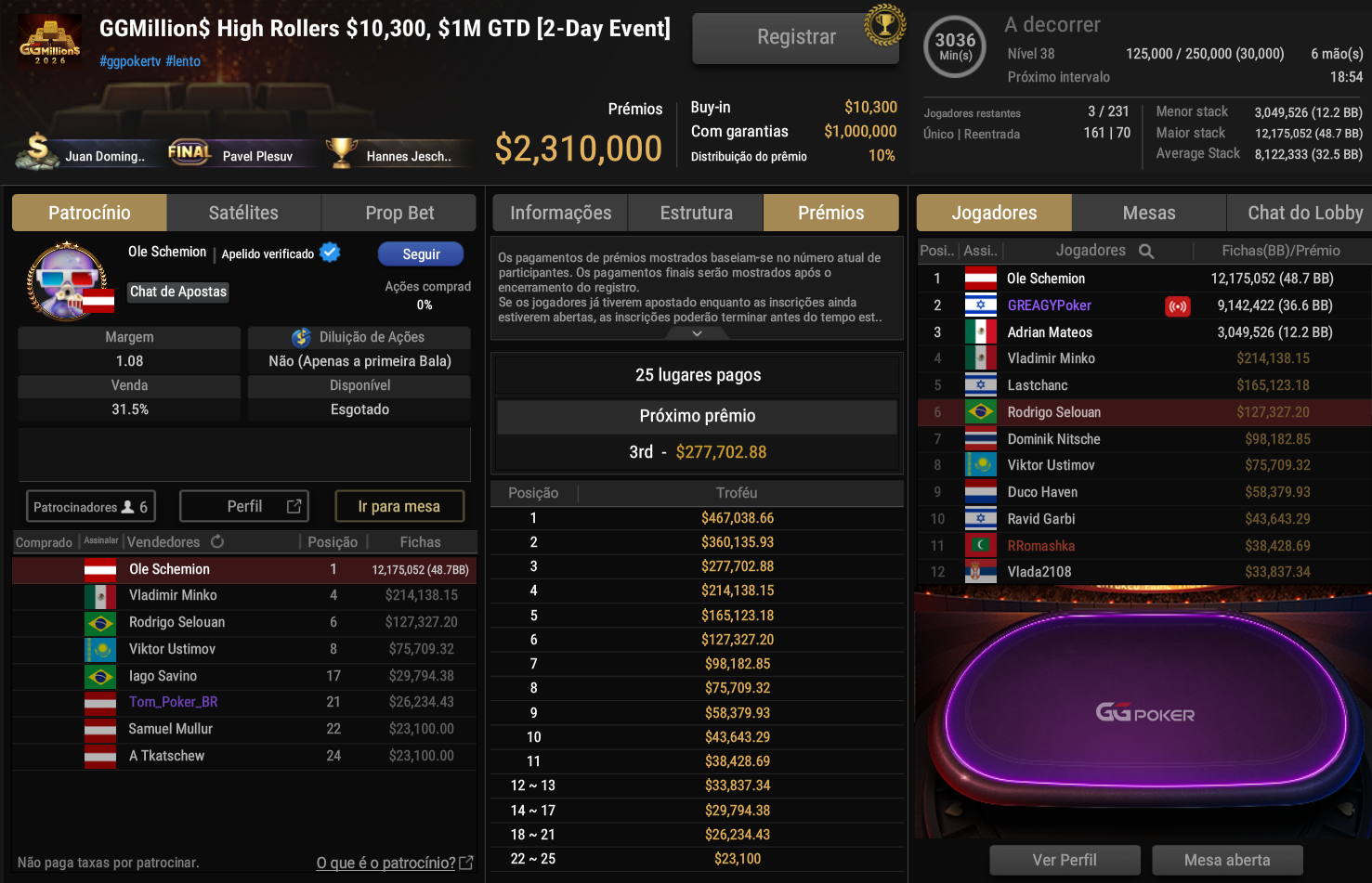 GGPoker GGMillion$ High Rollers US$ 10.300 06jan2026