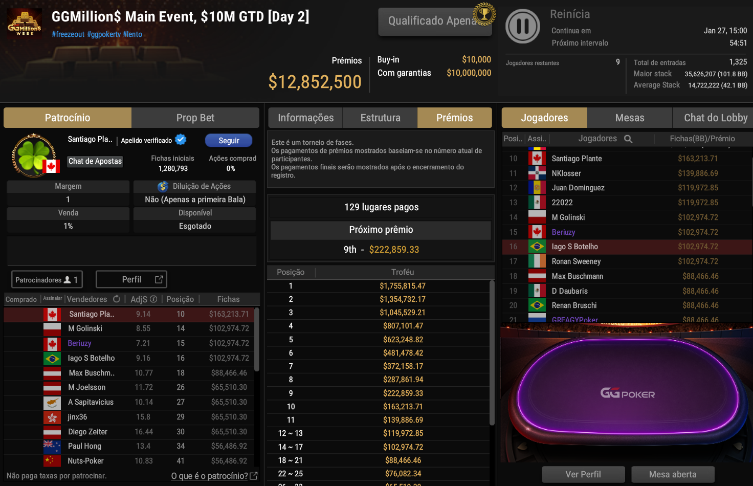 GGPoker GGMillion$ Main Event [Dia 2] 26jan2026