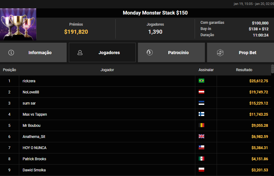Monday Monster Stack US$ 150