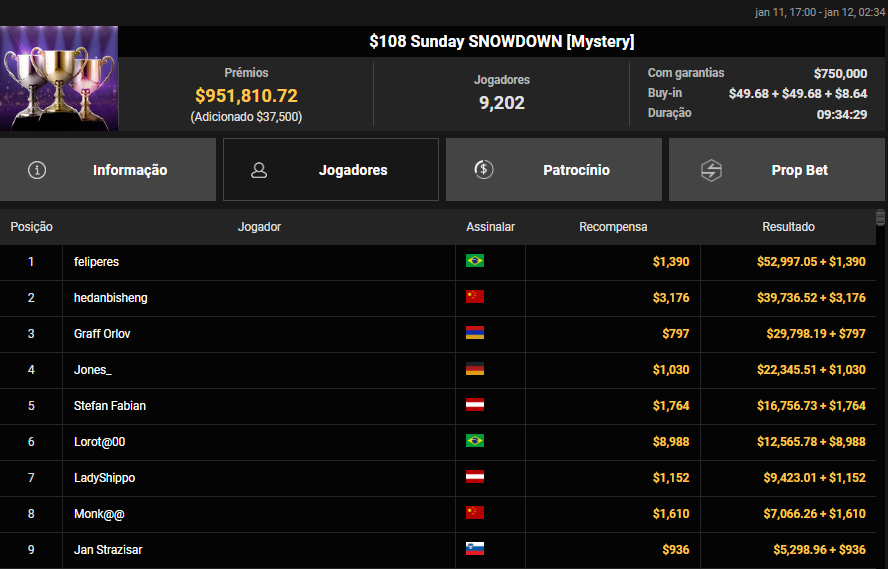 US$ 108 Sunday SNOWDOWN