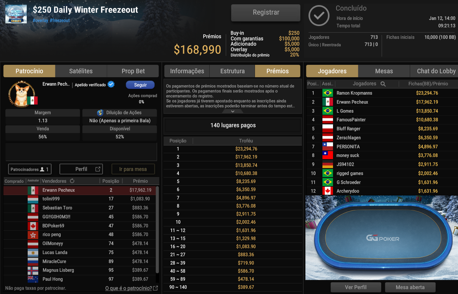 GGPoker US$ 250 Daily Winter Freezeout 12jan2026