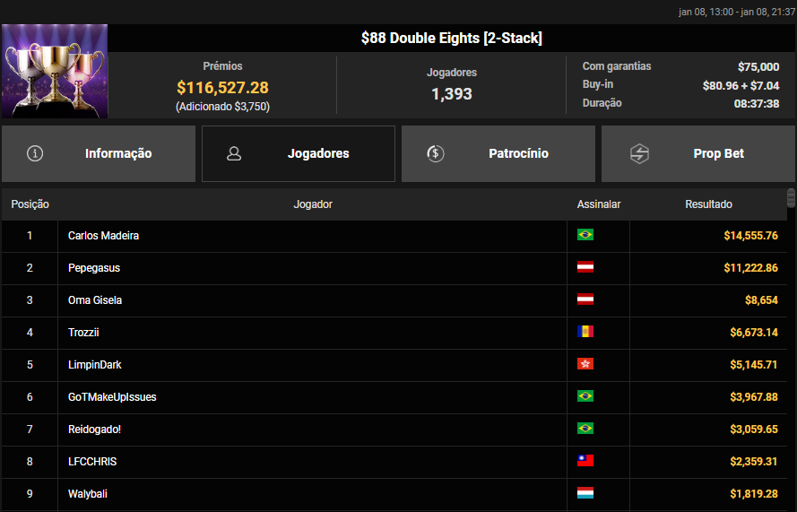 US$ 88 Double Eights