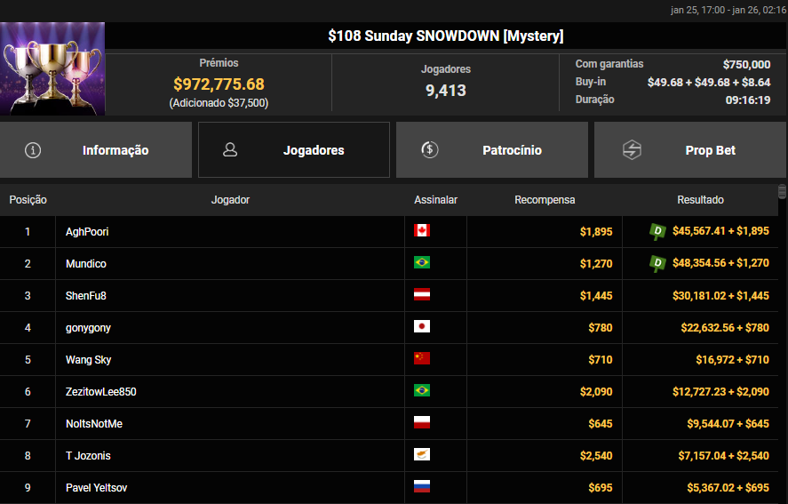 WGS US$ 108 Sunday SNOWDOWN