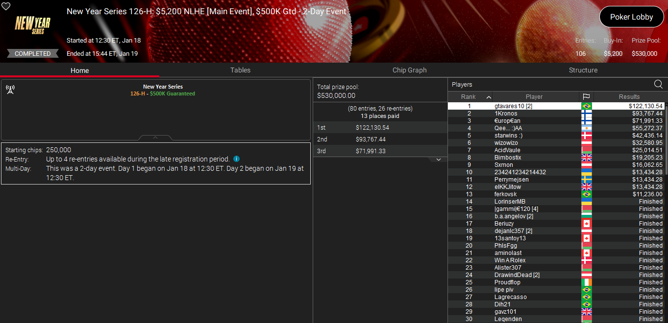 PokerStars NYS 126-H 19jan26