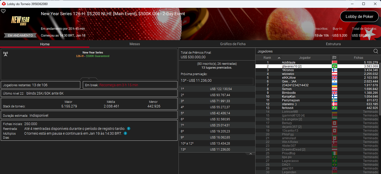 New Year Series #126-H US$ 5.200 NLHE