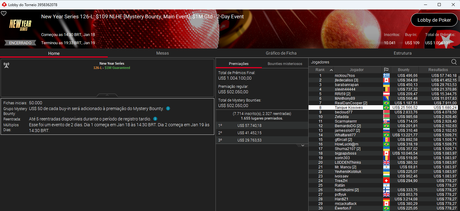 New Year Series #126-L US$ 109 NLHE