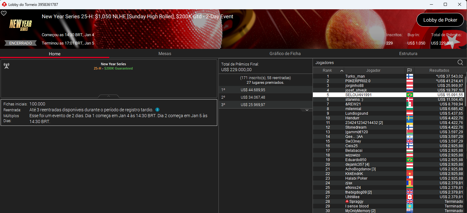 New Year Series #25-H US$ 1.050 NLHE