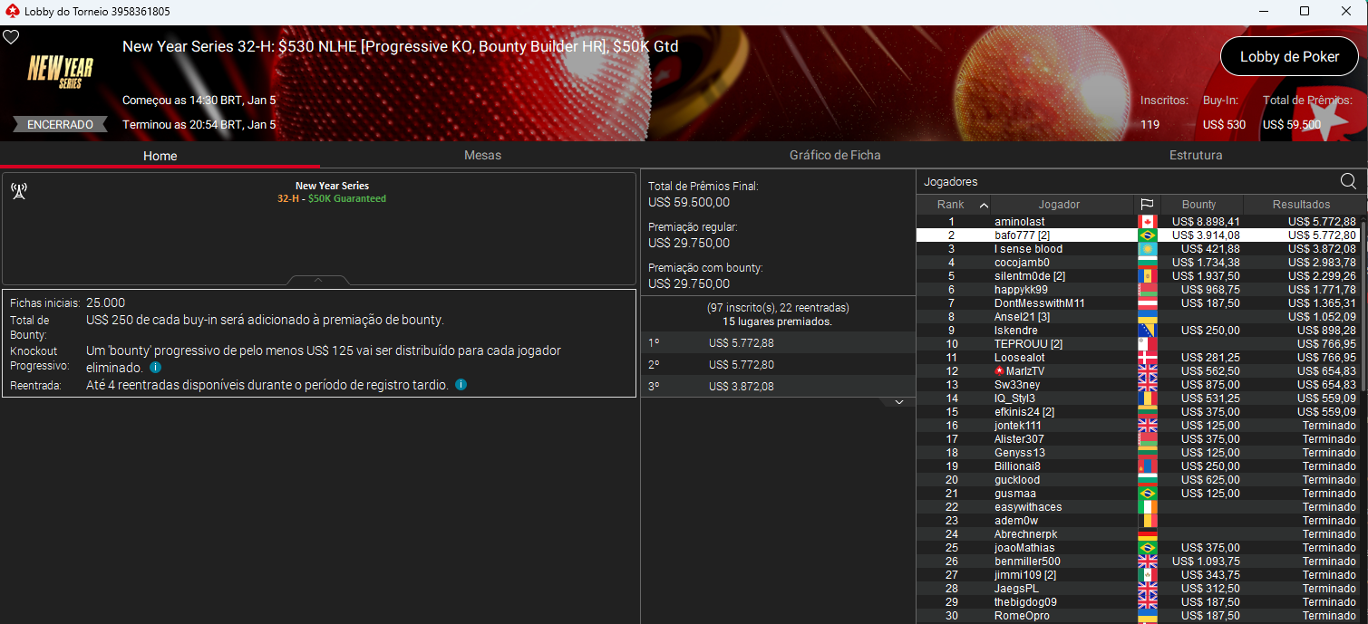 New Year Series #32-H US$ 530 NLHE