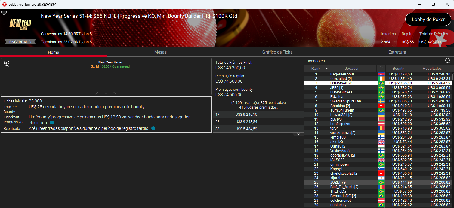 New Year Series #51-M US$ 55 NLHE