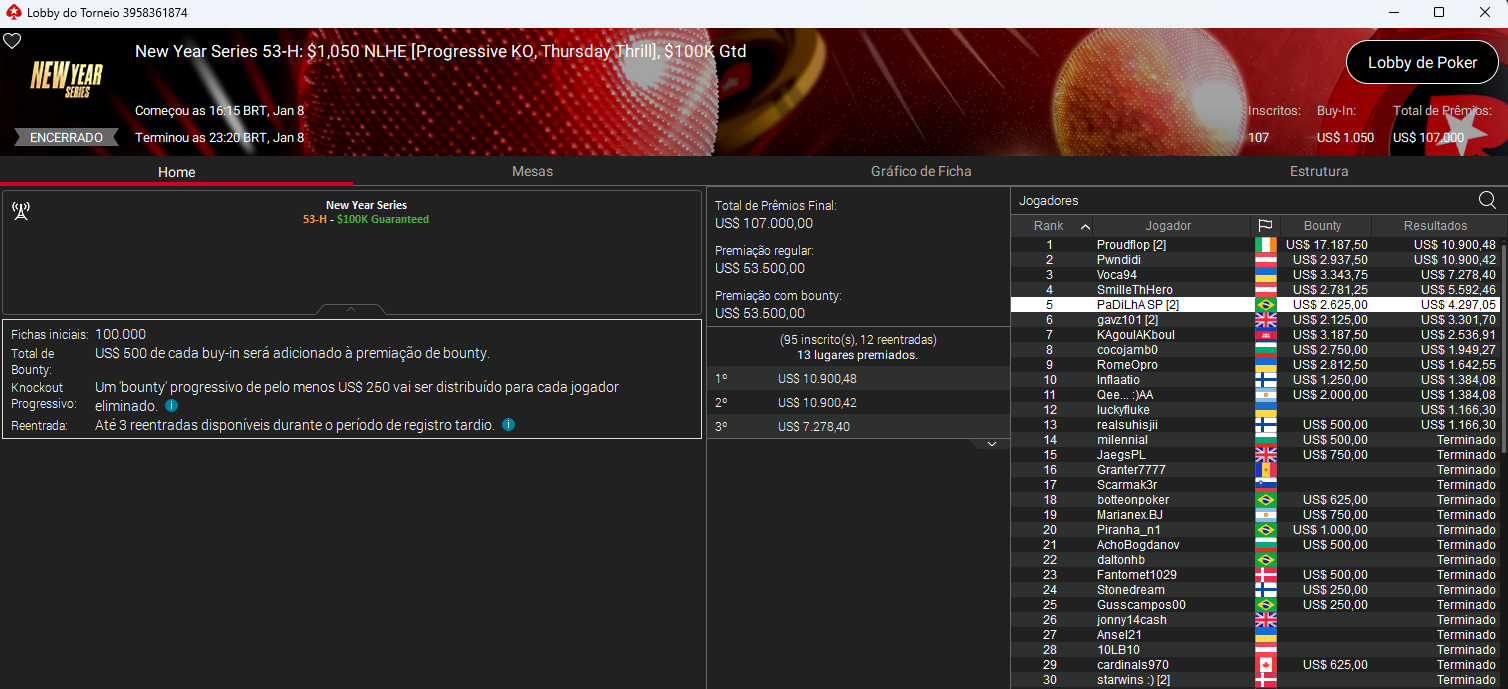 New Year Series #53-H US$ 1.050 NLHE