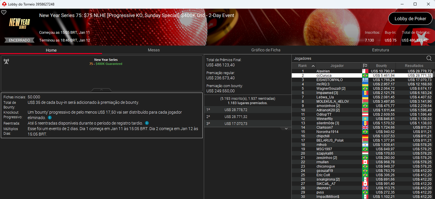 New Year Series #75 US$ 75 NLHE