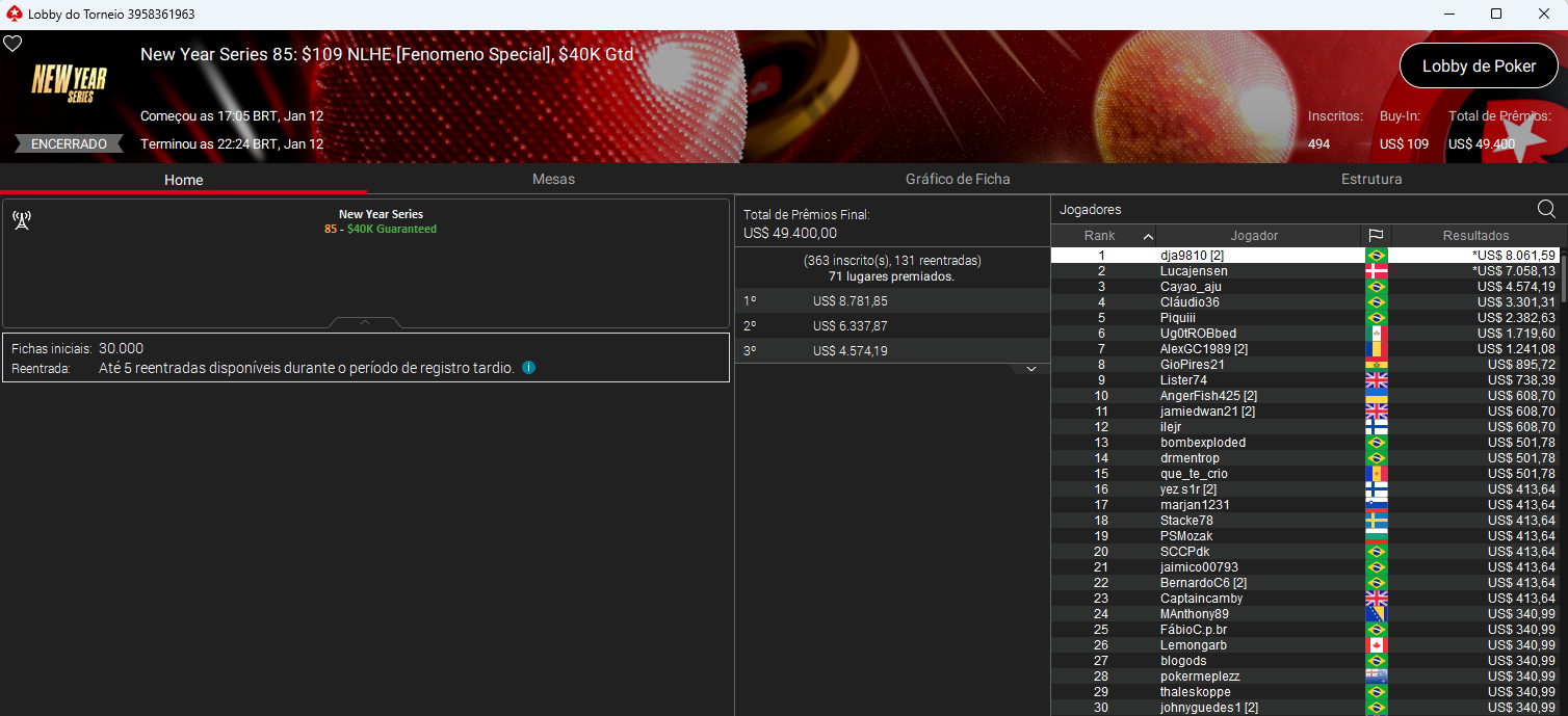 New Year Series #85 US$ 109 NLHE