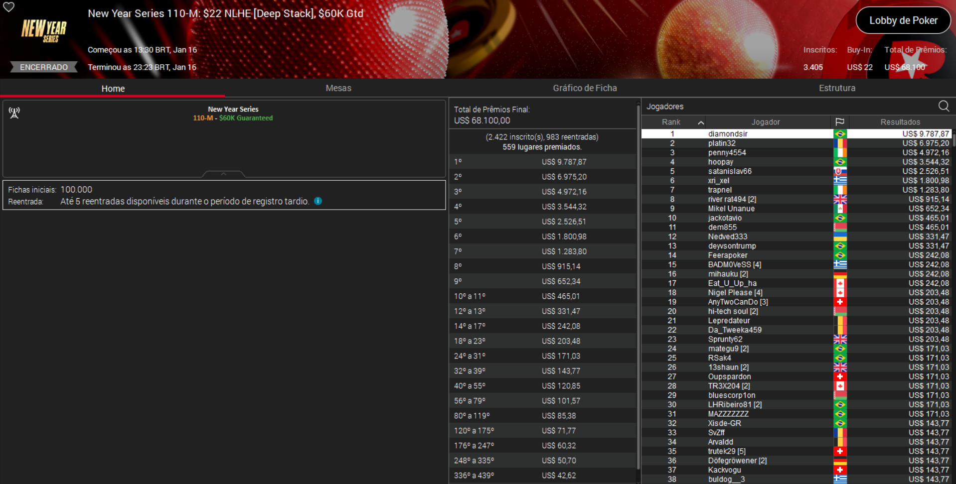 PokerStars New Year Series 110-M US$ 22 NLHE [Deep Stack] 16jan2026