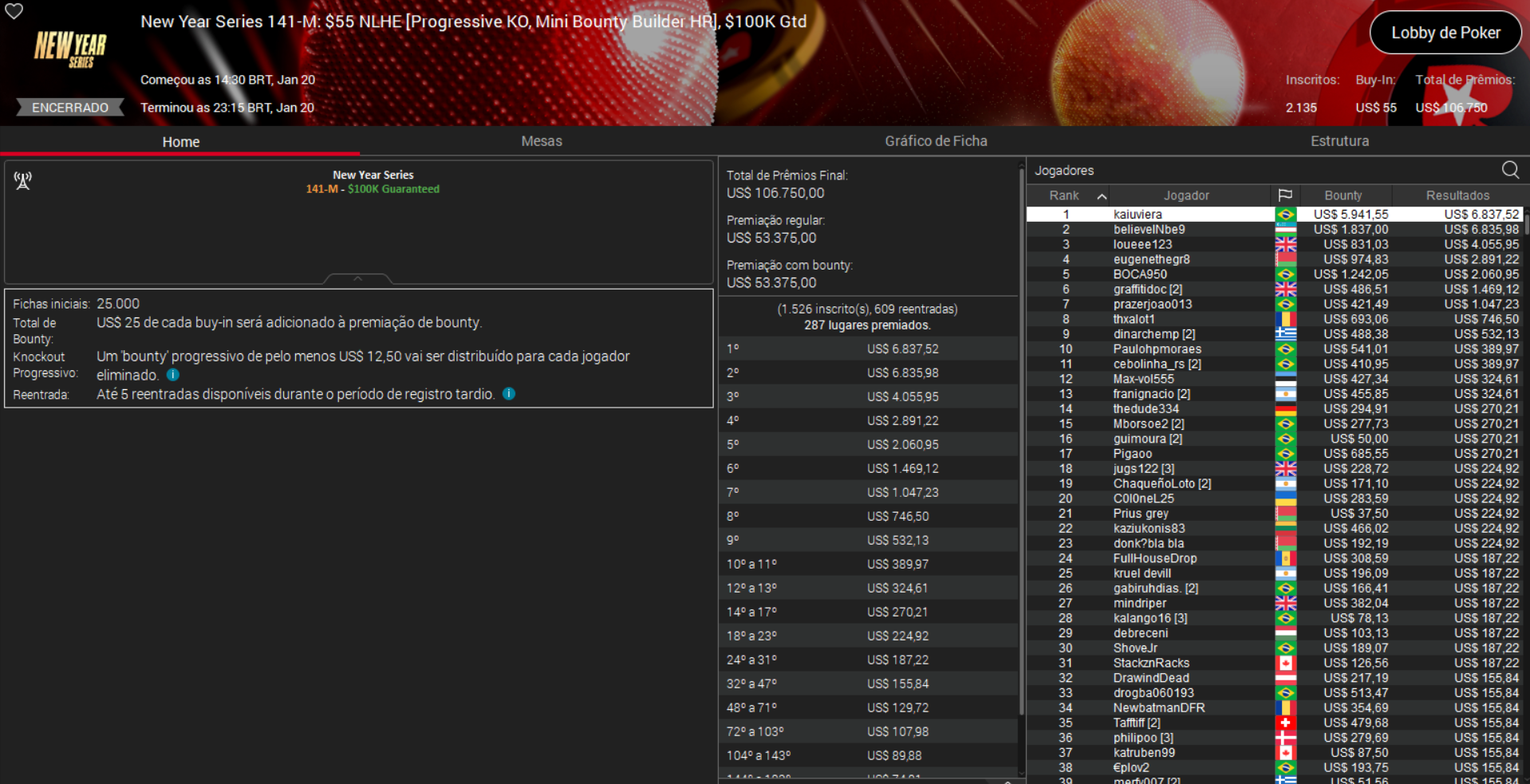 PokerStars New Year Series 141-M US$ 55 NLHE [PKO Mini Bounty Builder HR] 20jan2026